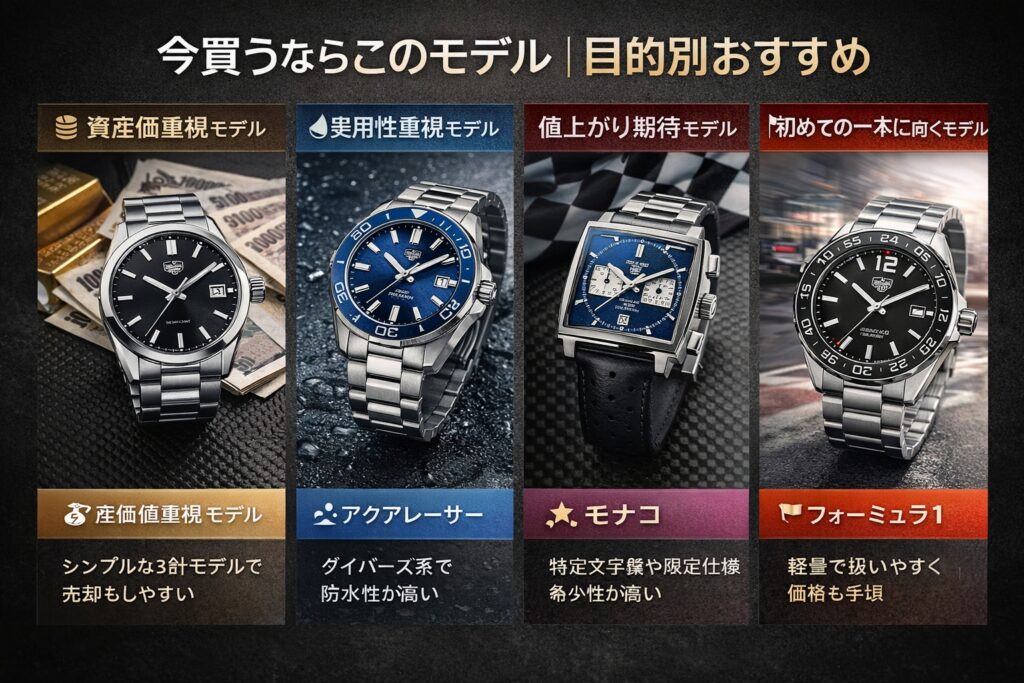 タグホイヤー　購入おすすめモデル